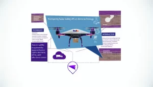 Thành phố tương lai với drone bay trên bầu trời, biểu tượng cho sự phát triển công nghệ drone.