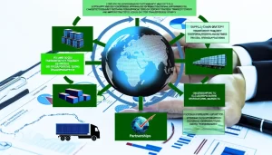 Container logistics đang chuyên chở tại cảng biển.