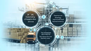 Cơ sở logistics hiện đại với sự kết hợp giữa hoạt động nội bộ và bên thứ ba.